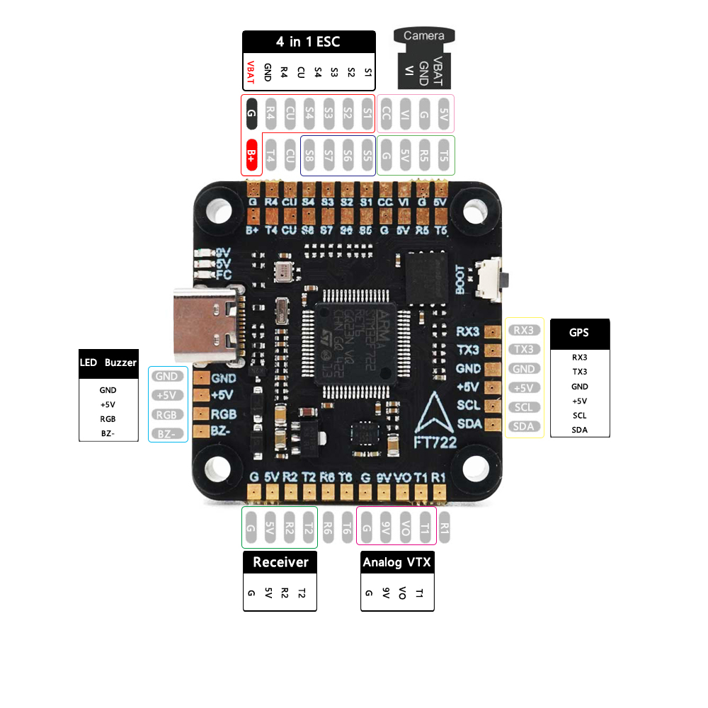 F405 F405/ F7 F722 フライトコントローラー - F405 Flight Controller のレビューと価格