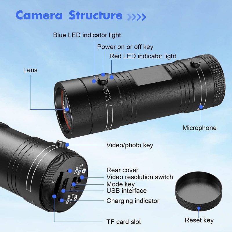 ミニスポーツ DV アクションスポーツカメラ懐中電灯ヘルメッ - Runcam Camera のレビューと価格